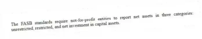 The FASB standards require not-for-profit entities to report net assets in three categories: unrestricted, restricted, and net investment in capital assets.