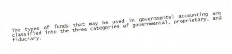 The types of funds that may be used in governmental accounting are classified into the three categories of governmental, proprietary, and fiduciary.
