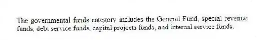 The governmental funds category includes the General Fund, special revenue funds, debt service funds, capital projects funds, and internal service funds.