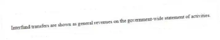 Interfund transfers are shown as general revenues on the government-wide statement of activities.