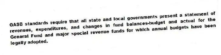GASB standards require that all state and local governments present a statement of revenues, expenditures, and changes in fund balances-budget and actual for the General Fund and major special revenue funds for which annual budgets have been legally adopted.