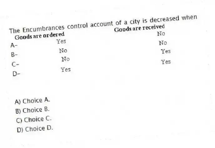 The Encumbrances control account of a city is decreased when
A-
B-
C-
D-
A) Choice A.
B) Choice B.
C) Choice C.
D) Choice D.