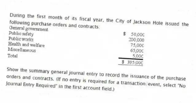 During the first month of its fiscal year, the City of Jackson Hole issued the following purchase orders and contracts:
Show the summary general journal entry to record the issuance of the purchase orders and contracts. (If no entry is required for a transaction/event, select "No Journal Entry Required" in the first account field.)