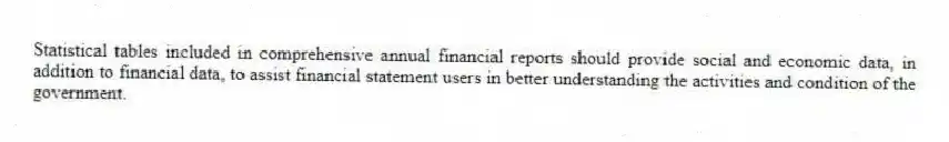 Statistical tables included in comprehensive annual financial reports should provide social and economic data, in addition to financial data, to assist financial statement users in better understanding the activities and condition of the government.