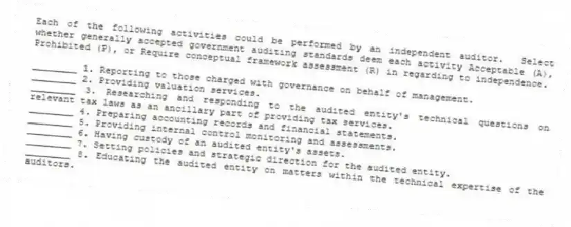 Each of the following activities could be performed by an independent auditor.  Select whether generally accepted government auditing standards deem each activity Acceptable (A), Prohibited (P), or Require conceptual framework assessment (R) in regarding to independence.
 
________ 1. Reporting to those charged with governance on behalf of management.
________ 2. Providing valuation services.
________ 3. Researching and responding to the audited entity's technical questions on relevant tax laws as an ancillary part of providing tax services.
________ 4. Preparing accounting records and financial statements.
________ 5. Providing internal control monitoring and assessments.
________ 6. Having custody of an audited entity's assets.
________ 7. Setting policies and strategic direction for the audited entity.
________ 8. Educating the audited entity on matters within the technical expertise of the auditors.