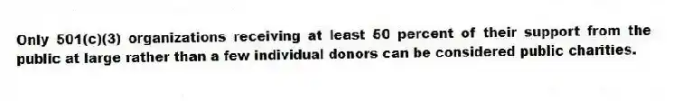 Only 501(c)(3) organizations receiving at least 50 percent of their support from the public at large rather than a few individual donors can be considered public charities.