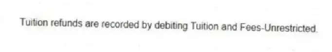 Tuition refunds are recorded by debiting Tuition and Fees-Unrestricted.