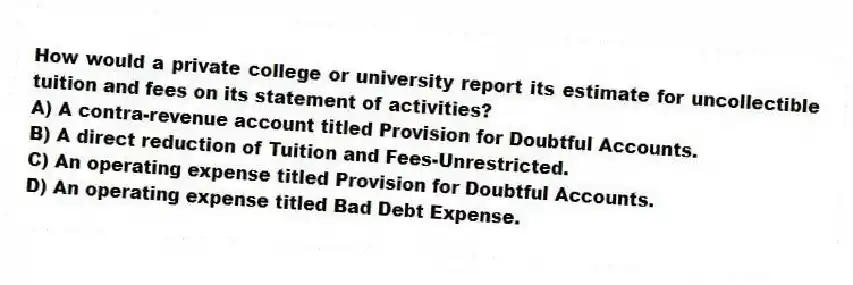 How would a private college or university report its estimate for uncollectible tuition and fees on its statement of activities?
A) A contra-revenue account titled Provision for Doubtful Accounts.
B) A direct reduction of Tuition and Fees-Unrestricted.
C) An operating expense titled Provision for Doubtful Accounts.
D) An operating expense titled Bad Debt Expense.
