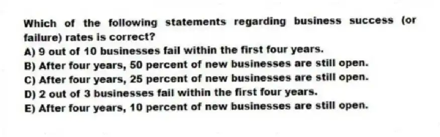 Which of the following statements regarding business success (or failure) rates is correct?
A) 9 out of 10 businesses fail within the first four years.
B) After four years, 50 percent of new businesses are still open.
C) After four years, 25 percent of new businesses are still open.
D) 2 out of 3 businesses fail within the first four years.
E) After four years, 10 percent of new businesses are still open.