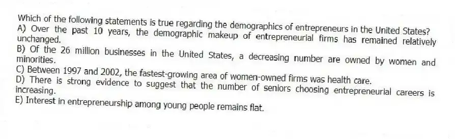 Which of the following statements is true regarding the demographics of entrepreneurs in the United States?
A) Over the past 10 years, the demographic makeup of entrepreneurial firms has remained relatively unchanged.
B) Of the 26 million businesses in the United States, a decreasing number are owned by women and minorities.
C) Between 1997 and 2002, the fastest-growing area of women-owned firms was health care.
D) There is strong evidence to suggest that the number of seniors choosing entrepreneurial careers is increasing.
E) Interest in entrepreneurship among young people remains flat.