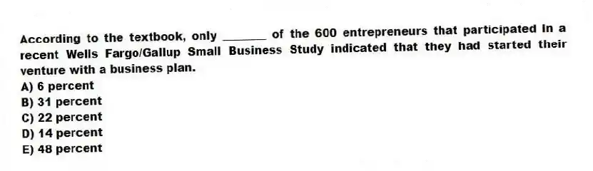 According to the textbook, only ________ of the 600 entrepreneurs that participated in a recent Wells Fargo/Gallup Small Business Study indicated that they had started their venture with a business plan.
A) 6 percent
B) 31 percent
C) 22 percent
D) 14 percent
E) 48 percent