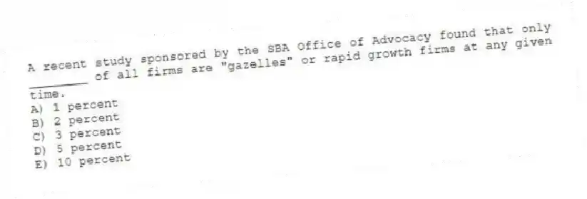 A recent study sponsored by the SBA Office of Advocacy found that only ________ of all firms are "gazelles" or rapid growth firms at any given time.
A) 1 percent
B) 2 percent
C) 3 percent
D) 5 percent
E) 10 percent