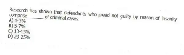 Research has shown that defendants who plead not guilty by reason of insanity comprise ______ of criminal cases.
A) 1-3%
B) 5-7%
C) 13-15%
D) 23-25%