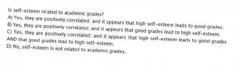 Is self-esteem related to academic grades?
A) Yes, they are positively correlated; and it appears that high self-esteem leads to good grades.
B) Yes, they are positively correlated; and it appears that good grades lead to high self-esteem.
C) Yes, they are positively correlated; and it appears that high self-esteem leads to good grades AND that good grades lead to high self-esteem.
D) No, self-esteem is not related to academic grades.