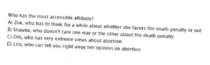 Who has the most accessible attitude?
A) Zoe, who has to think for a while about whether she favors the death penalty or not
B) Shawna, who doesn't care one way or the other about the death penalty
C) Diti, who has very extreme views about abortion
D) Lira, who can tell you right away her opinion on abortion