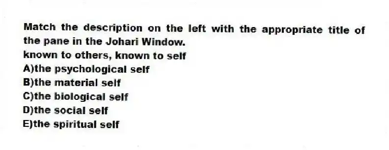 Match the description on the left with the appropriate title of the pane in the Johari Window.
-known to others, known to self
A)the psychological self
B)the material self
C)the biological self
D)the social self
E)the spiritual self