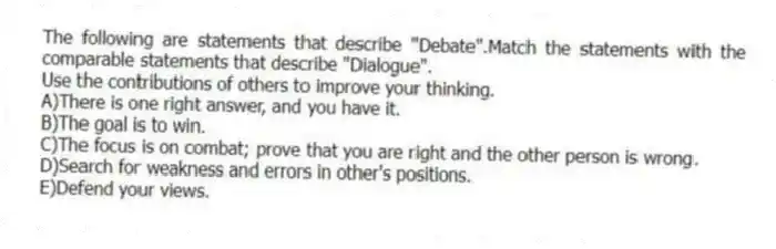 The following are statements that describe "Debate".Match the statements with the comparable statements that describe "Dialogue".
-Use the contributions of others to improve your thinking.
A)There is one right answer, and you have it.
B)The goal is to win.
C)The focus is on combat; prove that you are right and the other person is wrong.
D)Search for weakness and errors in other's positions.
E)Defend your views.