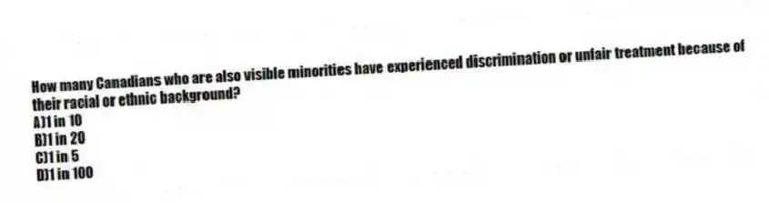 How many Canadians who are also visible minorities have experienced discrimination or unfair treatment because of their racial or ethnic background?
A)1 in 10
B)1 in 20
C)1 in 5
D)1 in 100