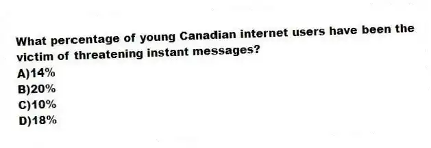 What percentage of young Canadian internet users have been the victim of threatening instant messages?
A)14%
B)20%
C)10%
D)18%