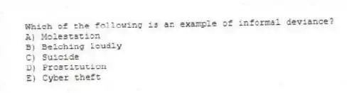 Which of the following is an example of informal deviance?
A) Molestation
B) Belching loudly
C) Suicide
D) Prostitution
E) Cyber theft