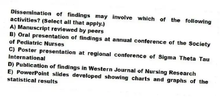 Dissemination of findings may involve which of the following activities? (Select all that apply.)
A) Manuscript reviewed by peers
B) Oral presentation of findings at annual conference of the Society of Pediatric Nurses
C) Poster presentation at regional conference of Sigma Theta Tau International
D) Publication of findings in Western Journal of Nursing Research
E) PowerPoint slides developed showing charts and graphs of the statistical results