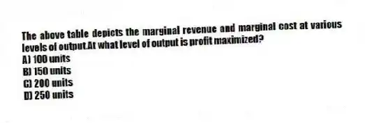 The above table depicts the marginal revenue and marginal cost at various levels of output.At what level of output is profit maximized?
A) 100 units
B) 150 units
C) 200 units
D) 250 units