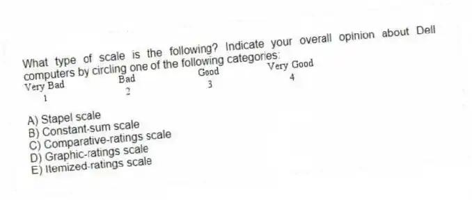 What type of scale is the following? Indicate your overall opinion about Dell computers by circling one of the following categories:

A) Stapel scale 
B) Constant-sum scale 
C) Comparative-ratings scale 
D) Graphic-ratings scale 
E) Itemized-ratings scale
