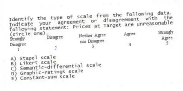 Identify the type of scale from the following data. Indicate your agreement or disagreement with the following statement: Prices at Target are unreasonable (circle one).
A) Stapel scale
B) Likert scale
C) Semantic-differential scale
D) Graphic-ratings scale
E) Constant-sum scale