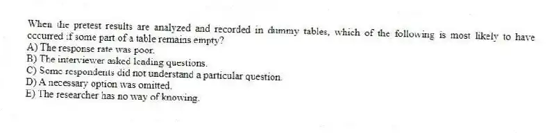 When the pretest results are analyzed and recorded in dummy tables, which of the following is most likely to have occurred if some part of a table remains empty?
A) The response rate was poor.
B) The interviewer asked leading questions.
C) Some respondents did not understand a particular question.
D) A necessary option was omitted.
E) The researcher has no way of knowing.