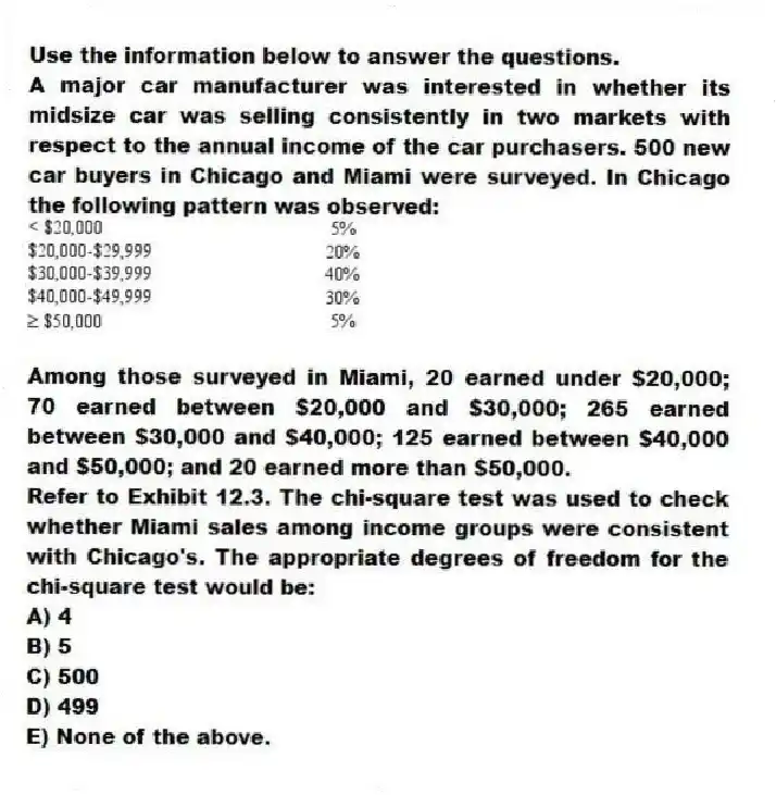 Use the information below to answer the questions.
A major car manufacturer was interested in whether its midsize car was selling consistently in two markets with respect to the annual income of the car purchasers. 500 new car buyers in Chicago and Miami were surveyed. In Chicago the following pattern was observed:
Among those surveyed in Miami, 20 earned under $20,000; 70 earned between $20,000 and $30,000; 265 earned between $30,000 and $40,000; 125 earned between $40,000 and $50,000; and 20 earned more than $50,000.
-Refer to Exhibit 12.3. The chi-square test was used to check whether Miami sales among income groups were consistent with Chicago's. The appropriate degrees of freedom for the chi-square test would be:
A) 4
B) 5
C) 500
D) 499
E) None of the above.