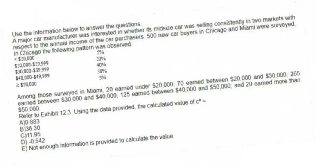 Use the information below to answer the questions.
A major car manufacturer was interested in whether its midsize car was selling consistently in two markets with respect to the annual income of the car purchasers. 500 new car buyers in Chicago and Miami were surveyed. In Chicago the following pattern was observed:
Among those surveyed in Miami, 20 earned under $20,000; 70 earned between $20,000 and $30,000; 265 earned between $30,000 and $40,000; 125 earned between $40,000 and $50,000; and 20 earned more than $50,000.
-Refer to Exhibit 12.3. Using the data provided, the calculated value of c² =
A)0.883
B)36.30
C)11.95
D) -0.542
E) Not enough information is provided to calculate the value.