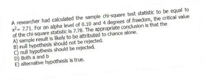 A researcher had calculated the sample chi-square test statistic to be equal to x<sup>2</sup>= 7.71. For an alpha level of 0.10 and 4 degrees of freedom, the critical value of the chi-square statistic is 7.78. The appropriate conclusion is that the
A) sample result is likely to be attributed to chance alone.
B) null hypothesis should not be rejected.
C) null hypothesis should be rejected.
D) Both a and b
E) alternative hypothesis is true.