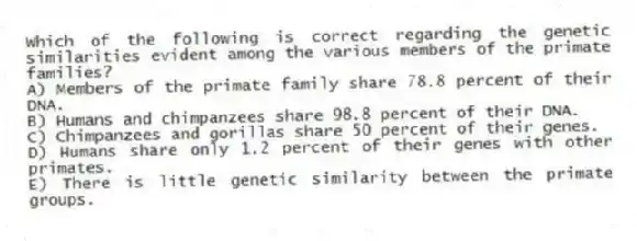 Which of the following is correct regarding the genetic similarities evident among the various members of the primate families?
A) Members of the primate family share 78.8 percent of their DNA.
B) Humans and chimpanzees share 98.8 percent of their DNA.
C) Chimpanzees and gorillas share 50 percent of their genes.
D) Humans share only 1.2 percent of their genes with other primates.
E) There is little genetic similarity between the primate groups.