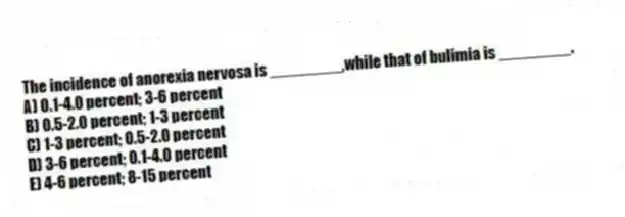 The incidence of anorexia nervosa is ________,while that of bulimia is ________.
A) 0.1-4.0 percent; 3-6 percent
B) 0.5-2.0 percent; 1-3 percent
C) 1-3 percent; 0.5-2.0 percent
D) 3-6 percent; 0.1-4.0 percent
E) 4-6 percent; 8-15 percent