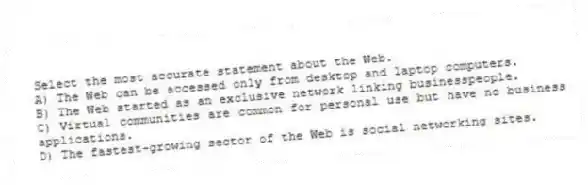 Select the most accurate statement about the Web.
A) The Web can be accessed only from desktop and laptop computers.
B) The Web started as an exclusive network linking businesspeople.
C) Virtual communities are common for personal use but have no business applications.
D) The fastest-growing sector of the Web is social networking sites.