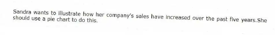Sandra wants to illustrate how her company's sales have increased over the past five years.She should use a pie chart to do this.