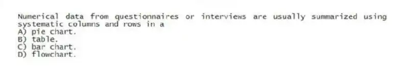 Numerical data from questionnaires or interviews are usually summarized using systematic columns and rows in a
A) pie chart.
B) table.
C) bar chart.
D) flowchart.