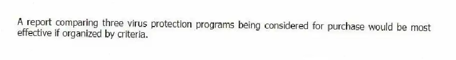 A report comparing three virus protection programs being considered for purchase would be most effective if organized by criteria.