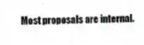 Most proposals are internal.