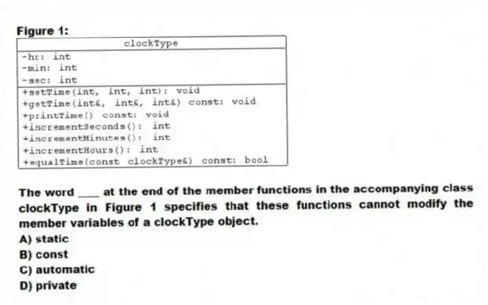 Figure 1:
-The word ____ at the end of the member functions in the accompanying class clockType in Figure 1 specifies that these functions cannot modify the member variables of a clockType object.
A) static
B) const
C) automatic
D) private
