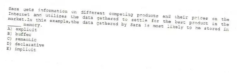 Sara gets information on different competing products and their prices on the Internet and utilizes the data gathered to settle for the best product in the market.In this example,the data gathered by Sara is most likely to be stored in _____ memory.
A) explicit
B) buffer
C) semantic
D) declarative
E) implicit