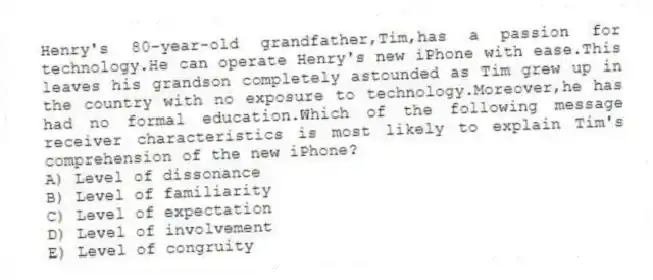Henry's 80-year-old grandfather,Tim,has a passion for technology.He can operate Henry's new iPhone with ease.This leaves his grandson completely astounded as Tim grew up in the country with no exposure to technology.Moreover,he has had no formal education.Which of the following message receiver characteristics is most likely to explain Tim's comprehension of the new iPhone?
A) Level of dissonance
B) Level of familiarity
C) Level of expectation
D) Level of involvement
E) Level of congruity