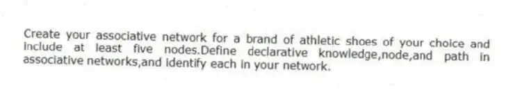 Create your associative network for a brand of athletic shoes of your choice and include at least five nodes.Define declarative knowledge,node,and path in associative networks,and identify each in your network.
