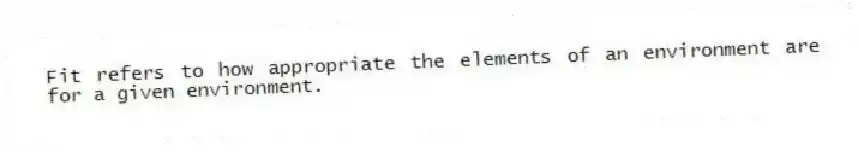 Fit refers to how appropriate the elements of an environment are for a given environment.