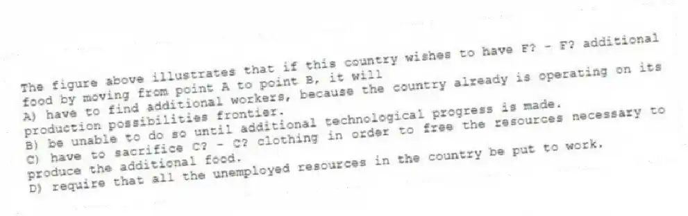 The figure above illustrates that if this country wishes to have F? - F? additional food by moving from point A to point B, it will
A) have to find additional workers, because the country already is operating on its production possibilities frontier.
B) be unable to do so until additional technological progress is made.
C) have to sacrifice C? - C? clothing in order to free the resources necessary to produce the additional food.
D) require that all the unemployed resources in the country be put to work.