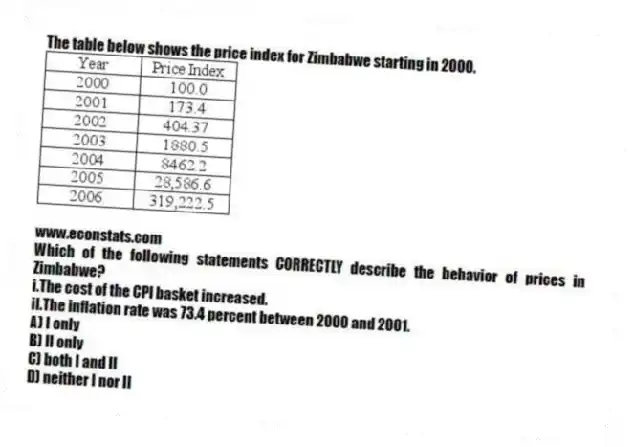 The table below shows the price index for Zimbabwe starting in 2000.
www.econstats.com
Which of the following statements CORRECTLY describe the behavior of prices in Zimbabwe?
i.The cost of the CPI basket increased.
iI.The inflation rate was 73.4 percent between 2000 and 2001.
A) I only
B) II only
C) both I and II
D) neither I nor II