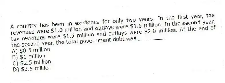 A country has been in existence for only two years. In the first year, tax revenues were $1.0 million and outlays were $1.5 million. In the second year, tax revenues were $1.5 million and outlays were $2.0 million. At the end of the second year, the total government debt was ________.
A) $0.5 million
B) $1 million
C) $2.5 million
D) $3.5 million