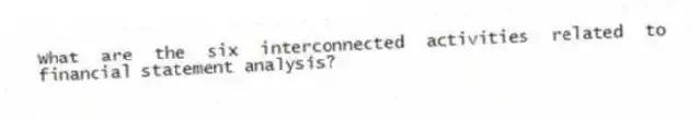 What are the six interconnected activities related to financial statement analysis?