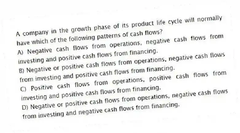A company in the growth phase of its product life cycle will normally have which of the following patterns of cash flows?
A) Negative cash flows from operations, negative cash flows from investing and positive cash flows from financing.
B) Negative or positive cash flows from operations, negative cash flows from investing and positive cash flows from financing.
C) Positive cash flows from operations, positive cash flows from investing and positive cash flows from financing.
D) Negative or positive cash flows from operations, negative cash flows from investing and negative cash flows from financing.