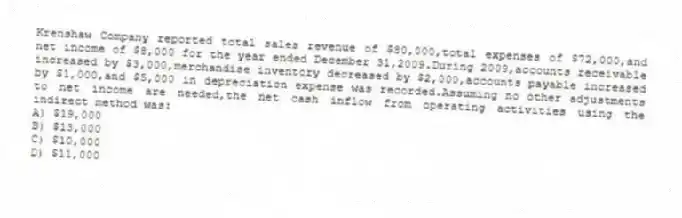 Krenshaw Company reported total sales revenue of $80,000,total expenses of $72,000,and net income of $8,000 for the year ended December 31,2009.During 2009,accounts receivable increased by $3,000,merchandise inventory decreased by $2,000,accounts payable increased by $1,000,and $5,000 in depreciation expense was recorded.Assuming no other adjustments to net income are needed,the net cash inflow from operating activities using the indirect method was:
A) $19,000
B) $13,000
C) $10,000
D) $11,000
